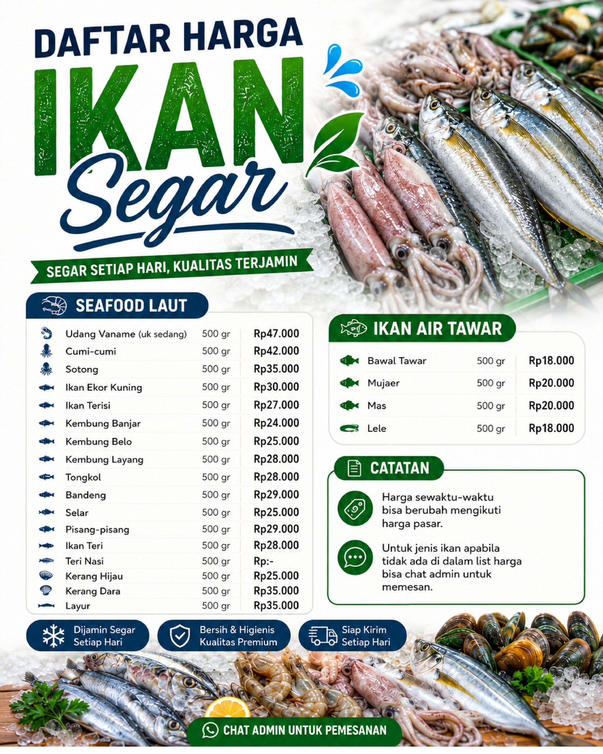 Update Harga Terbaru Protein Berbagai Jenis ikan di Cikfresh