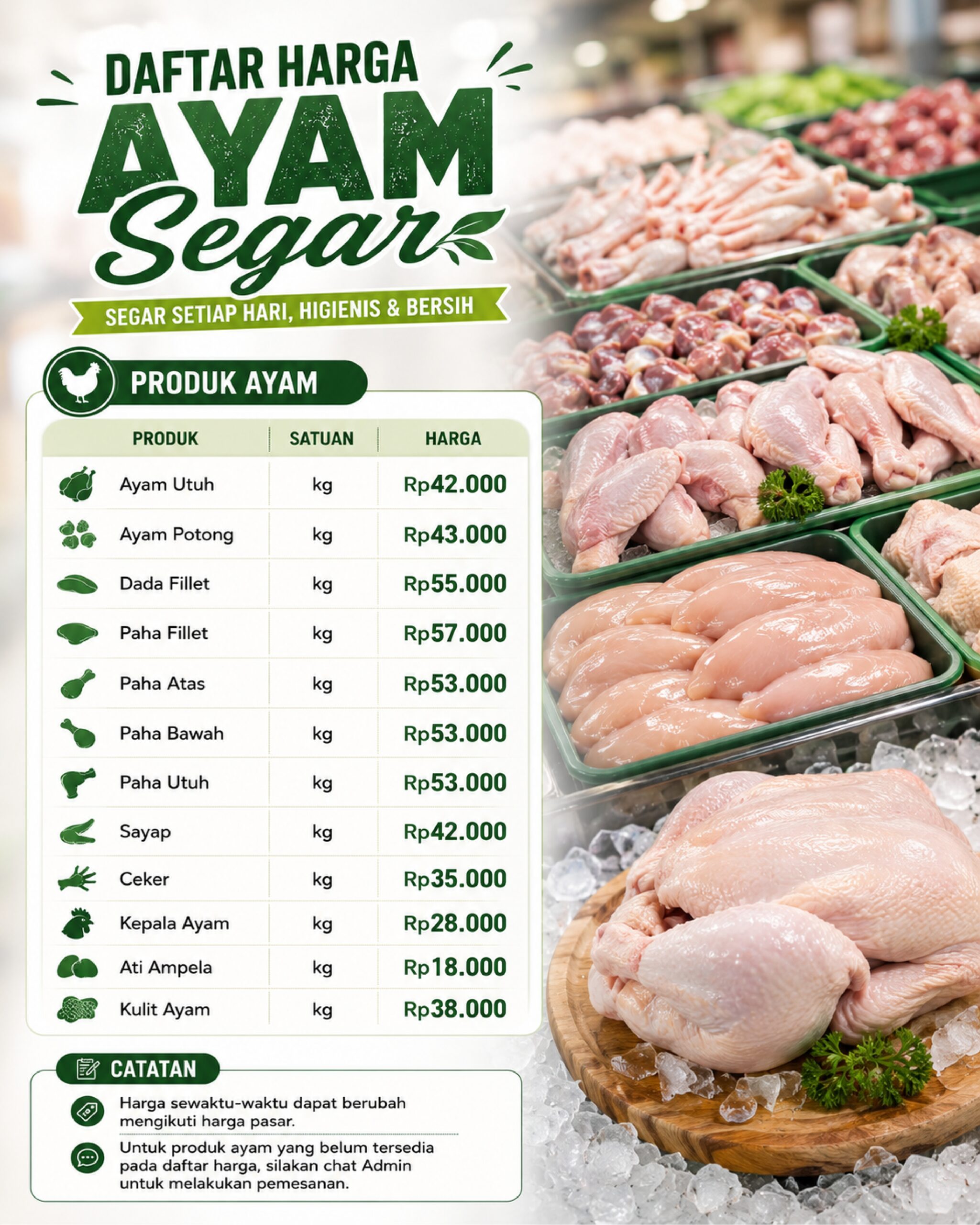 Update Harga Terbaru Protein Daging Ayam di Cikfresh