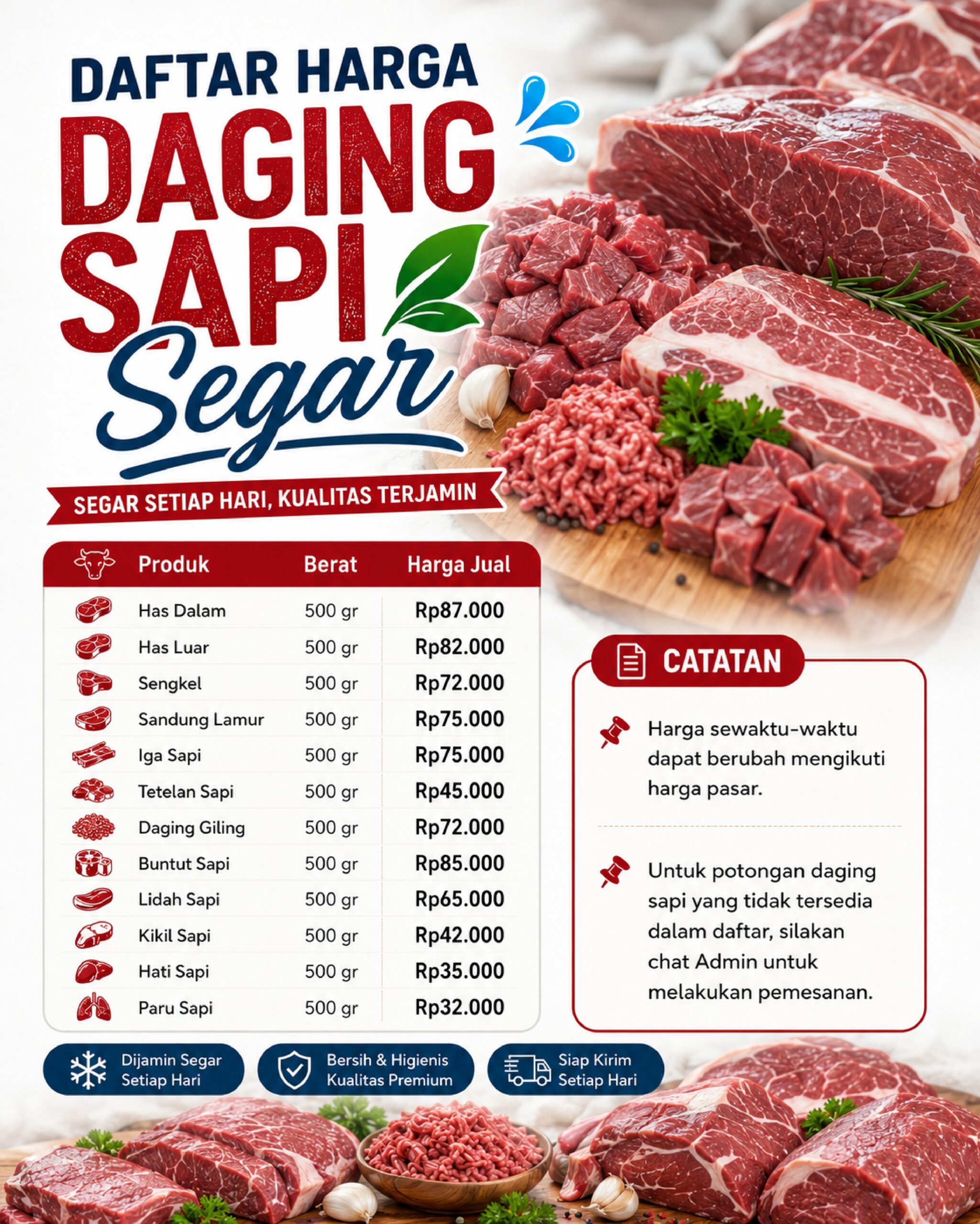 Update Harga Terbaru Protein Daging Sapi di Cikfresh